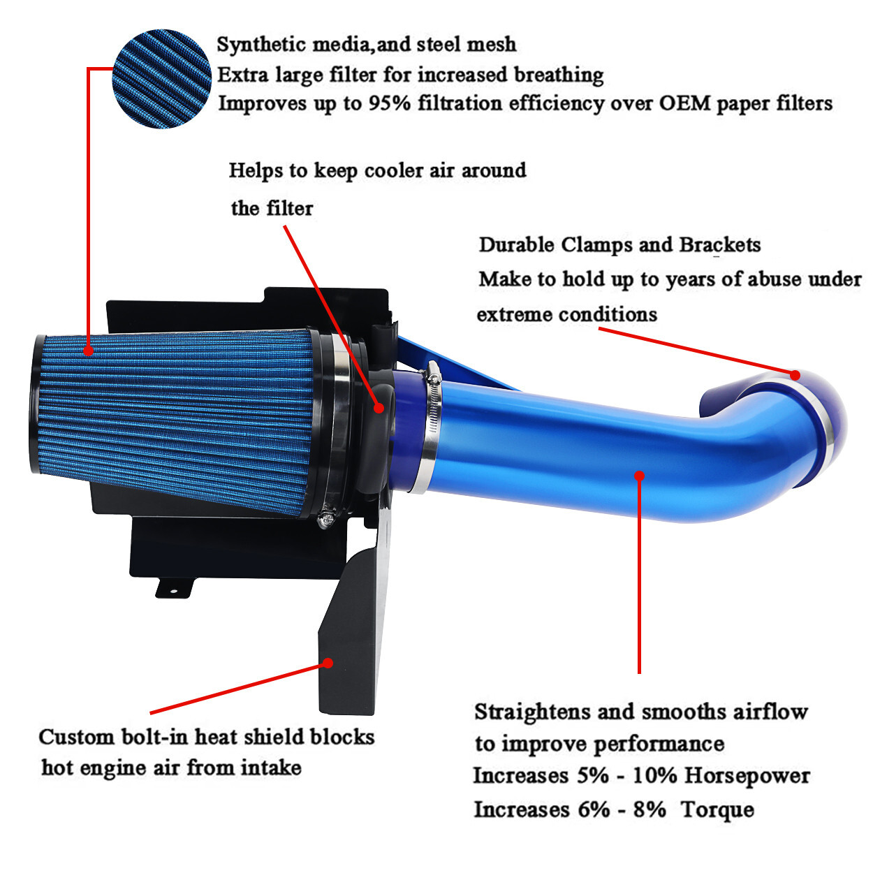 Cold Air Intake System Heat Shield Fit For 99-06 GMC/Chevy V8 4.8L/5.3L Blue