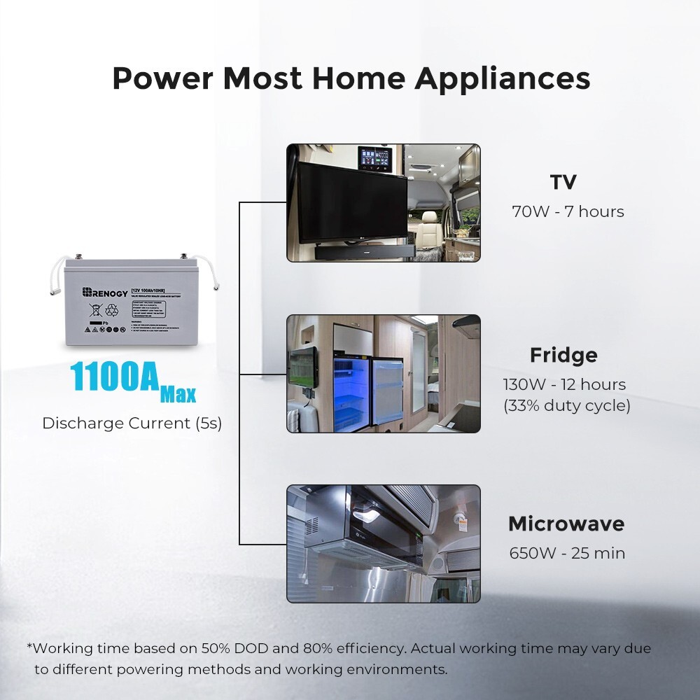 Renogy Deep Cycle AGM Battery Rechargeable 12V 100Ah/200Ah For RV Solar Marine