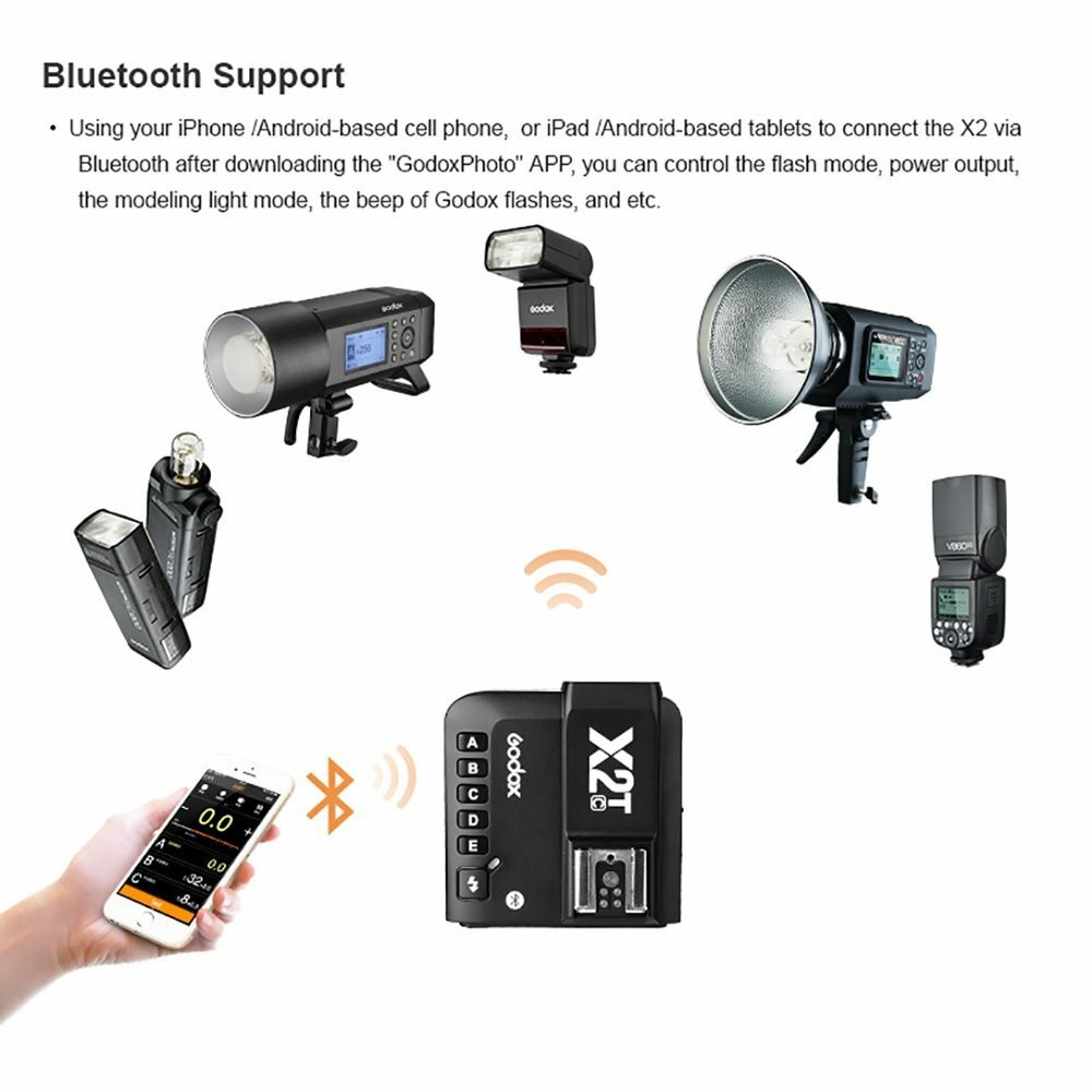 Godox X2T-C TTL HSS Wireless Flash Trigger Bluetooth Connection for Canon Camera