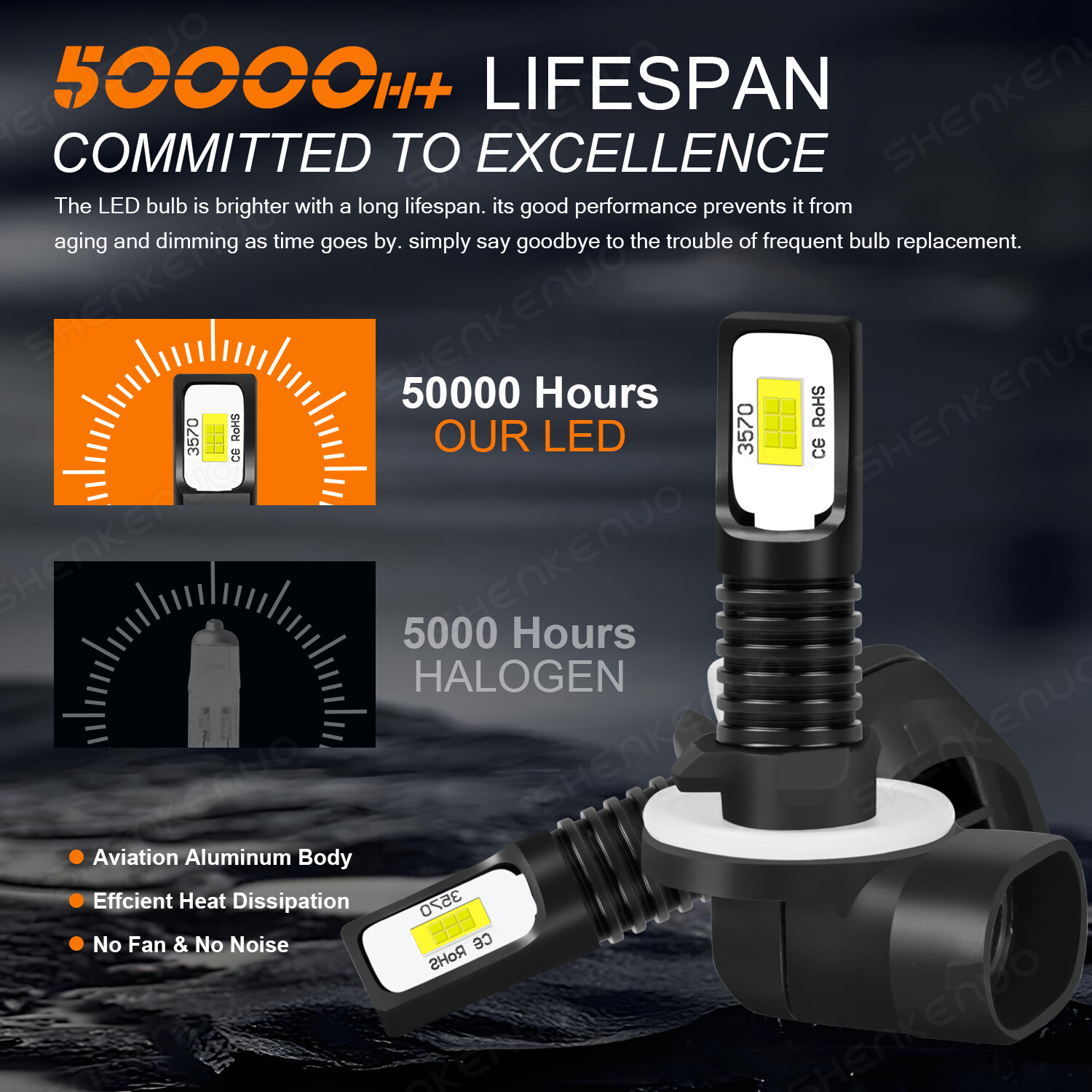 3x LED Headlight Bulbs For Polaris Sportsman 500 550 570 600 700 800 850 XP New