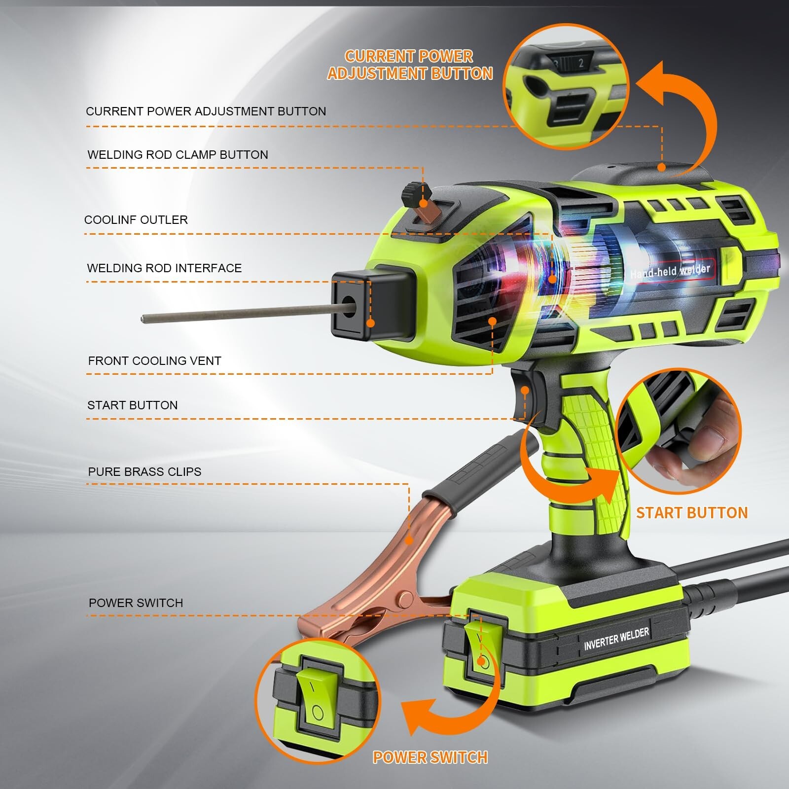 YesRight 110V Handheld ARC Welder 120Amp with IGBT Inverter & Digital Display