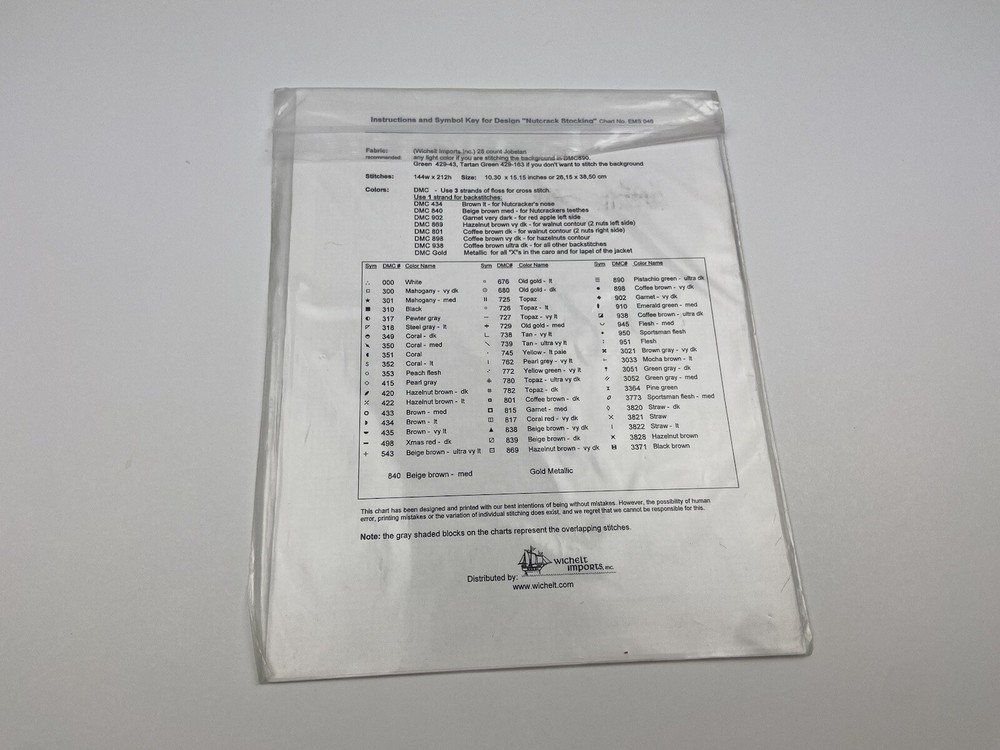 Witchelt imports Nutcrack Stocking cross stitch Pattern Ellen Maurer Stroh