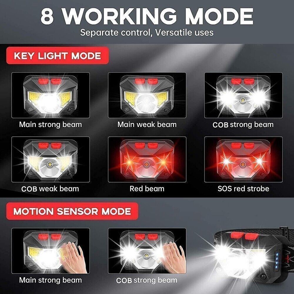 2 Pack USB Rechargeable Waterproof LED Headlamp Headlight Head Light Flashlight