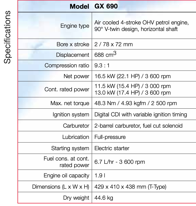 2025 NEW Skid-Steer Loader Tracked 22.1 HP Honda EPA Gasoline Engine 3 Hy Valves