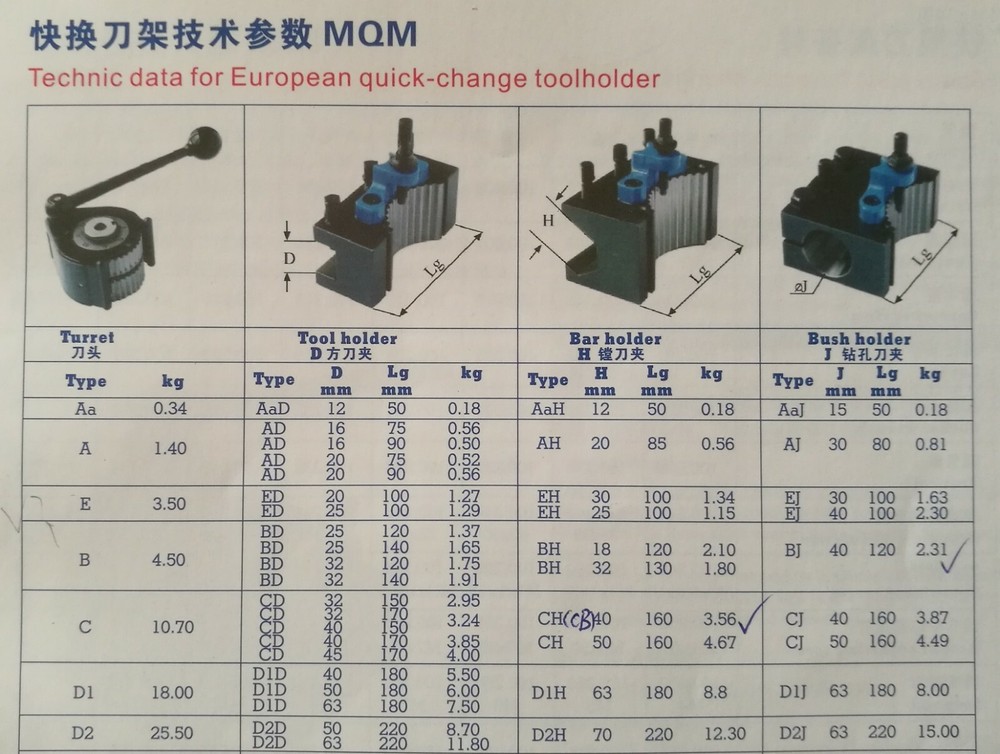 AaJ1550 Boring Tool Holder And 15-B16 Arbor 4 AA Multifix Quick Change Tool Post