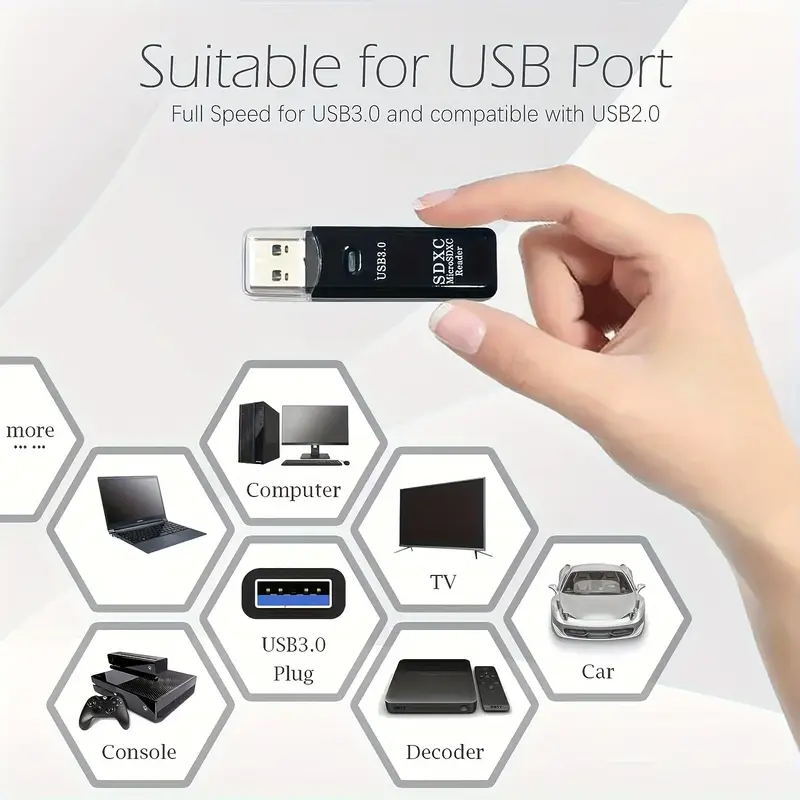 USB 3.0 SD Card Reader for PC Micro SD Card to USB Adapter Card Reader for Cam