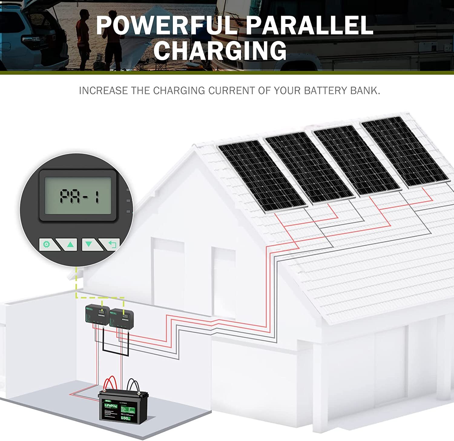 HQST 6.6ft RS485 Parallel Connection Cable, Wiring 2 MPPT Solar Controllers