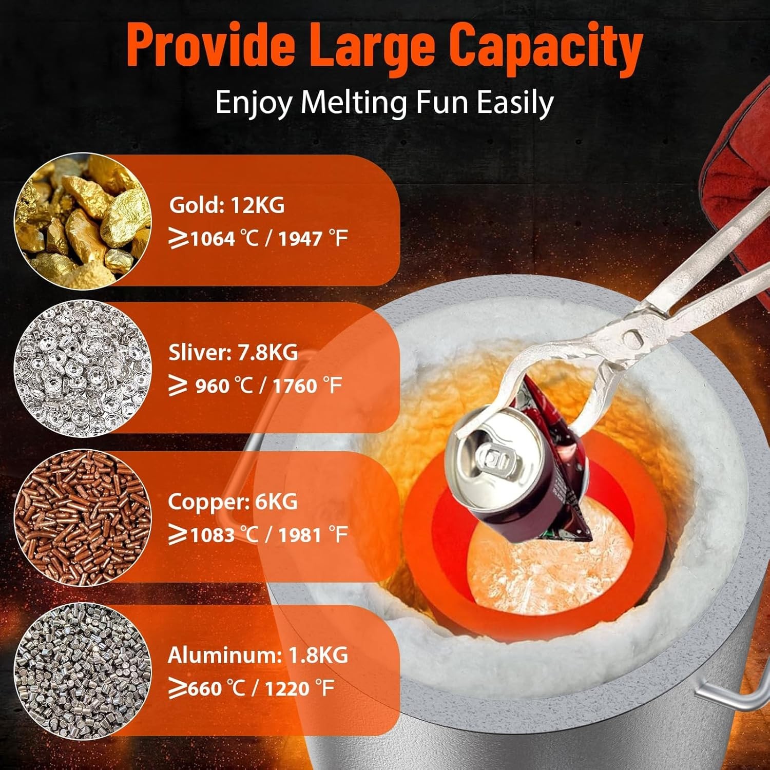 Stainless Steel 12KG Propane Melting Furnace Kit with Crucible & Tongs 2700°F