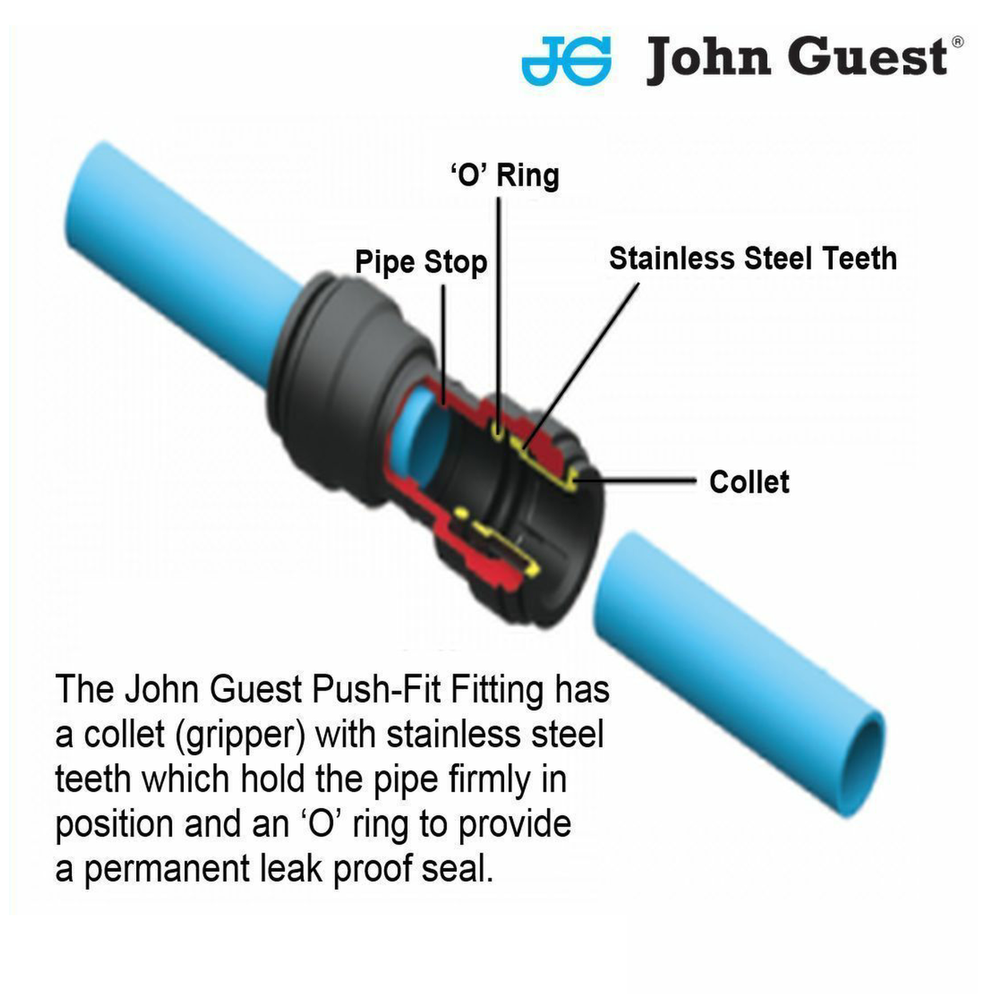 John Guest - 10 x Pipe Clips for Rigid Nylon Pipe