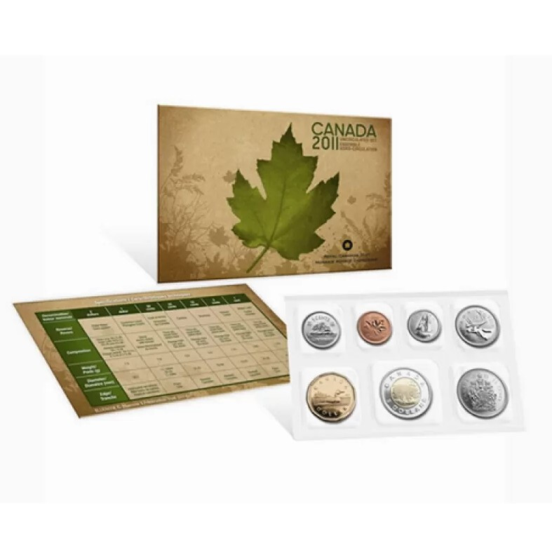 Canada 2011 Uncirculated 6 Coin Set