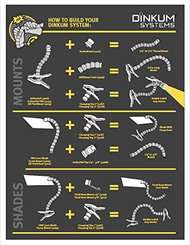 Dinkum Systems ActionPod PRO