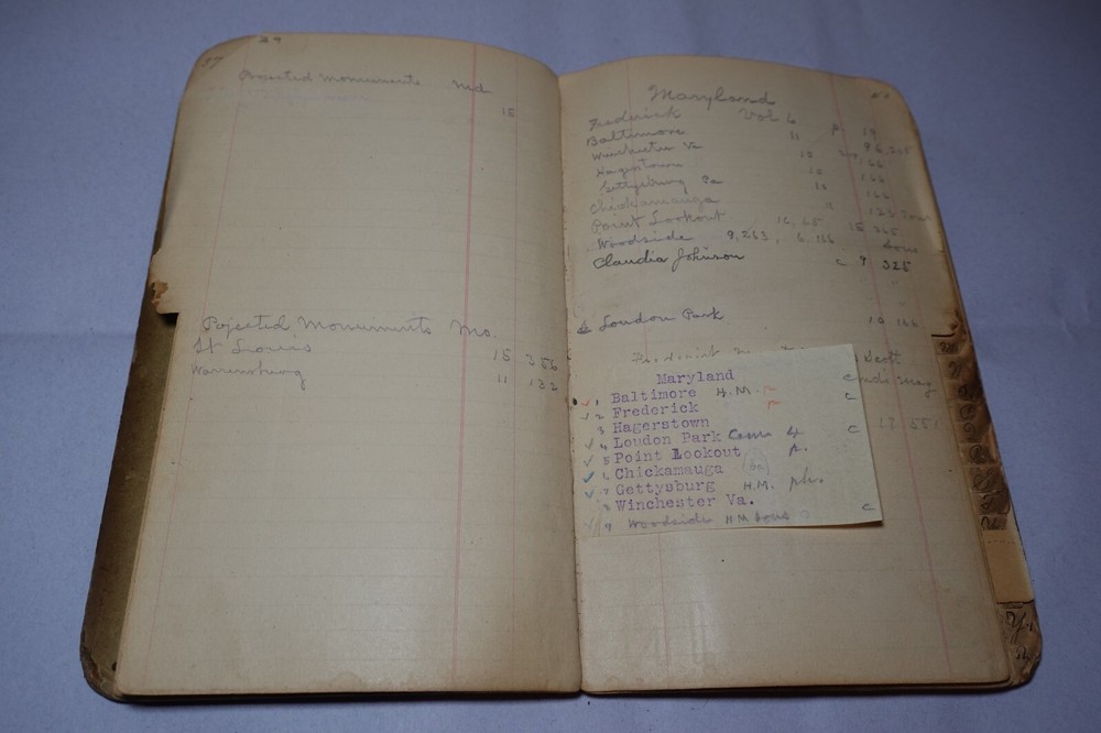 Civil War Antique Handwritten Notes Information Unique Historical Notebook