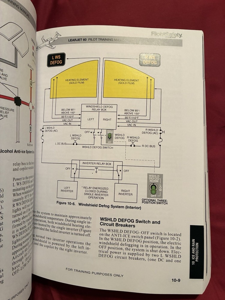 LearJet 60 Pilot Training Manual, Vol. 1 Operational Information Third Edition