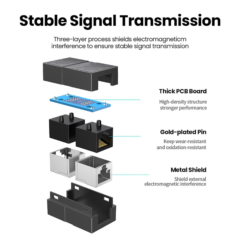 RJ45 network cable connector Plugs Adapters Inline Coupler Networking Adapters
