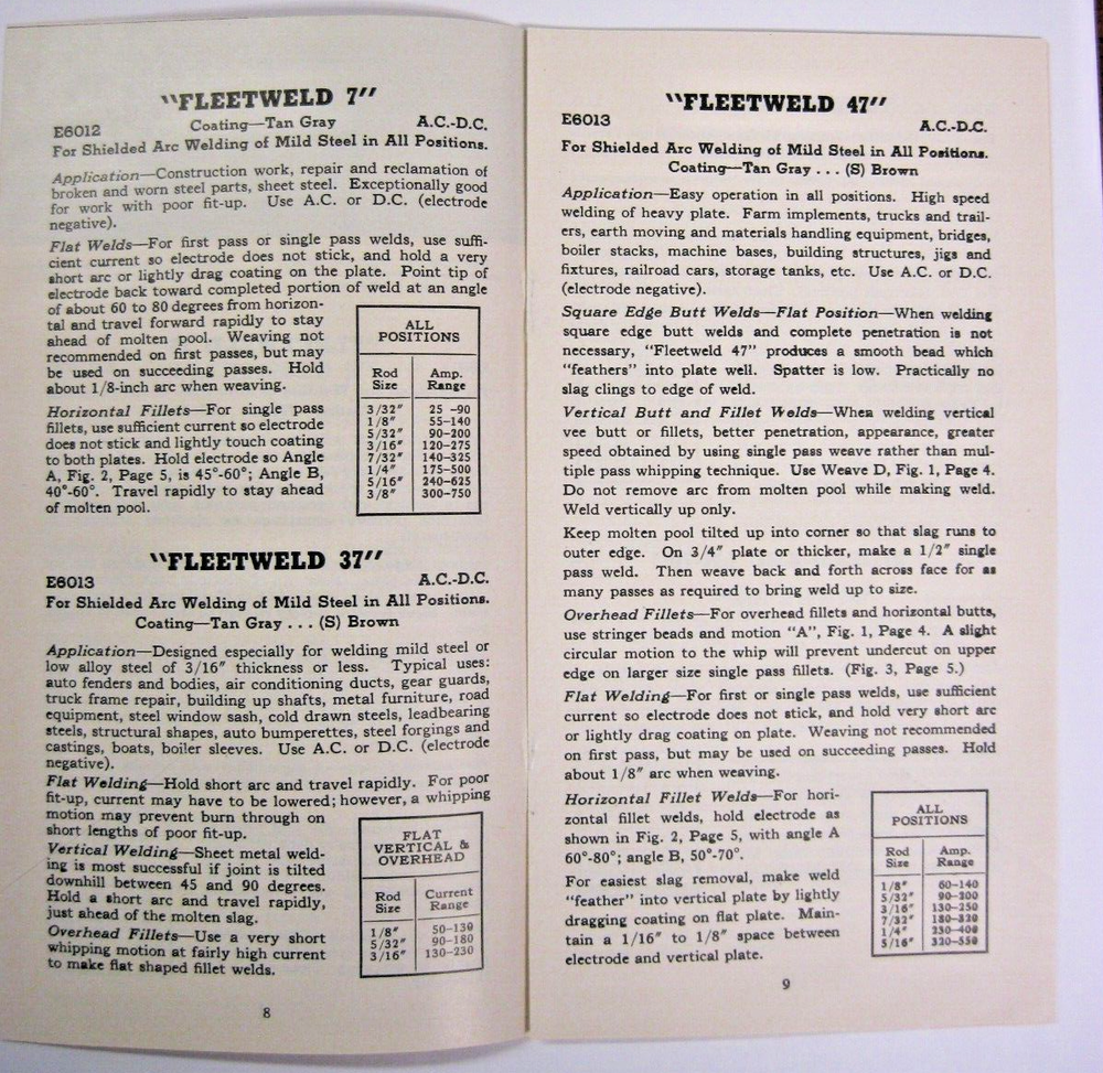 Lincoln Welding Guide 1950