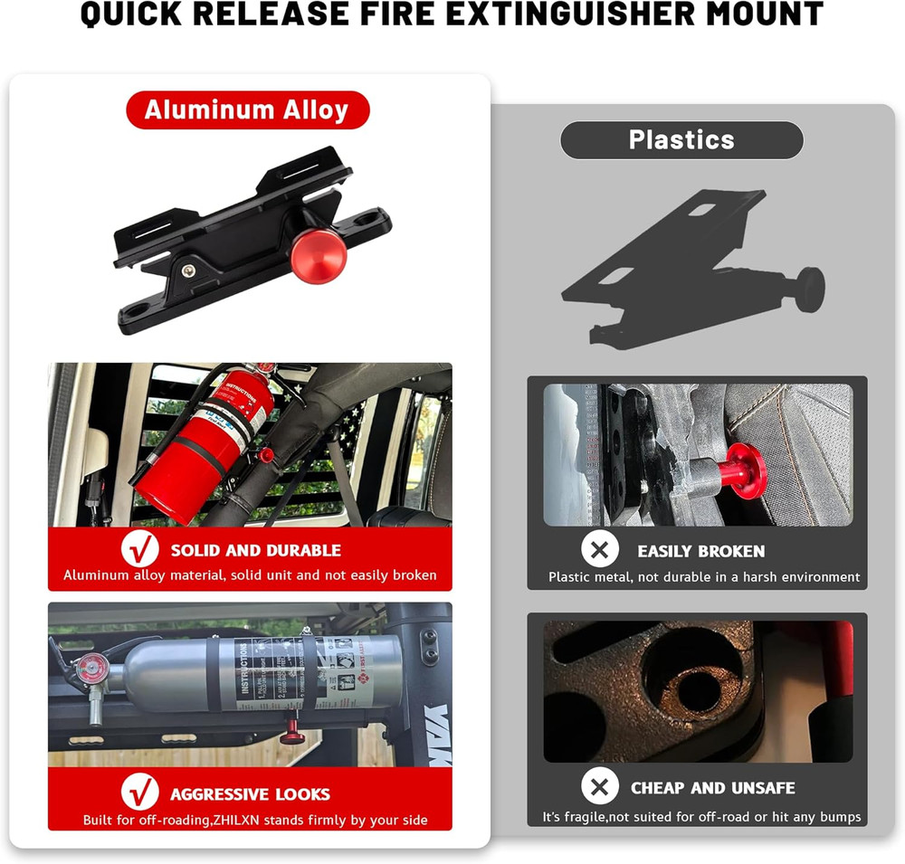 Quick Release Fire Extinguisher Mount - Aluminum Adjustable UTV Roll Bar Fire...