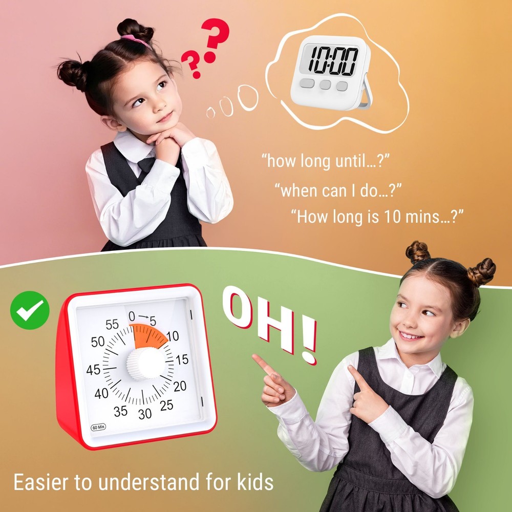 ThermoPro TP960 500FT Bluetooth Wireless Meat Thermometer TM021 Visual Timer