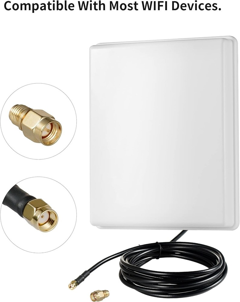 Directional Panel Antenna for Video Surveillance