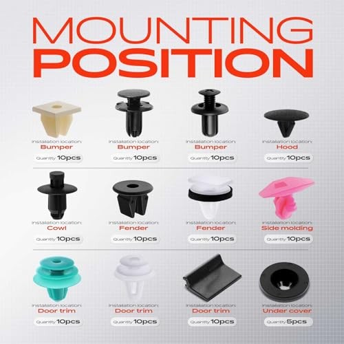 115 PCS Push Retainer Clips - 12 Sizes - Plastic Rivets Bumper Retainer Kit
