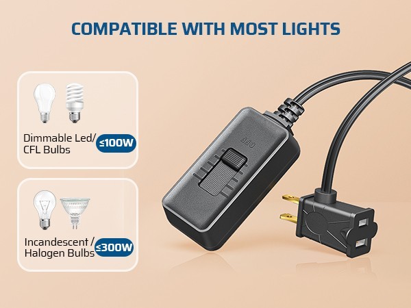 Plug in Light Dimmer for Table Lamp Bedside LED Bulbs Slide Control Switch