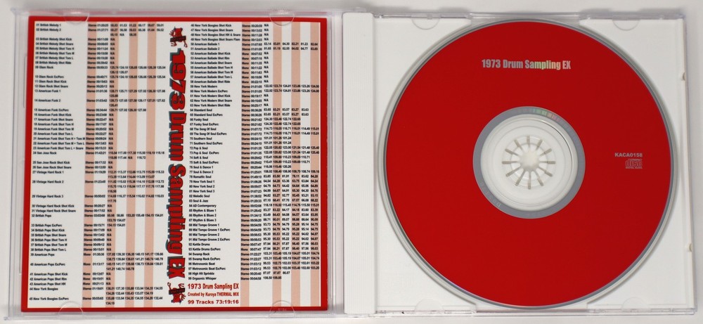 Kaeru Cafe White Loop 4 1973's Drum Sample Library/Sound Library/Sampling CD