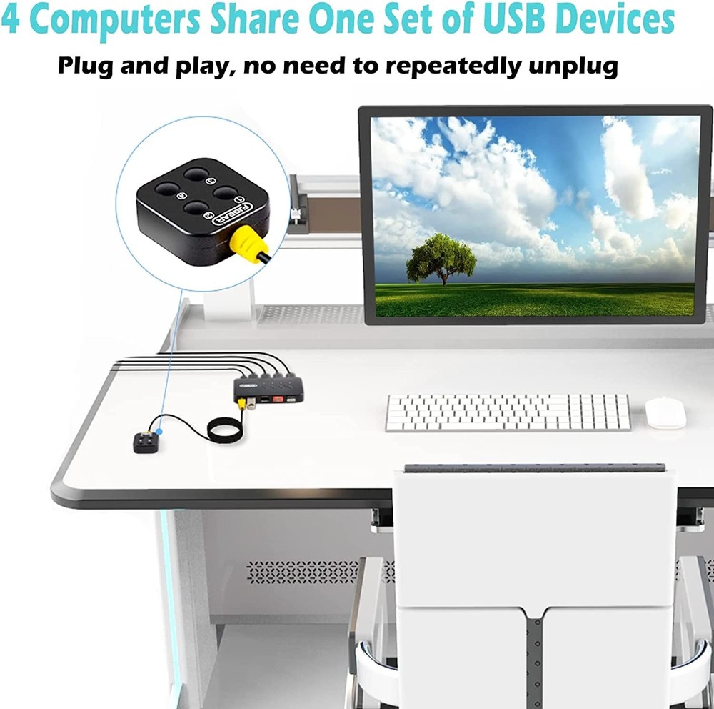 USB Switch 4 in 4 Out USB Switcher Selector 4 Port for 4 Computer Share 4 USB