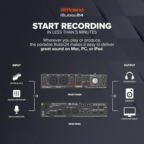 Roland USB Audio Interface Rubix24