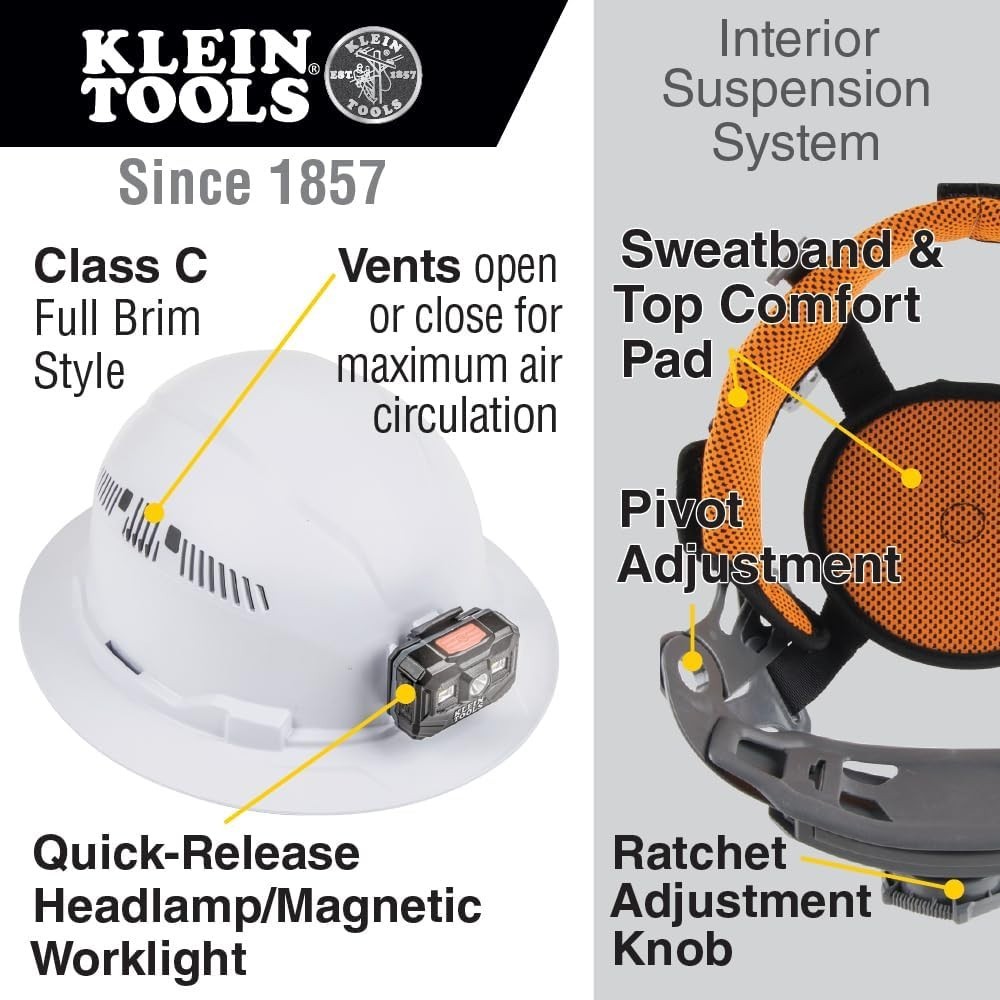 ANSI Certified Hard Hat with Flexible Suspension