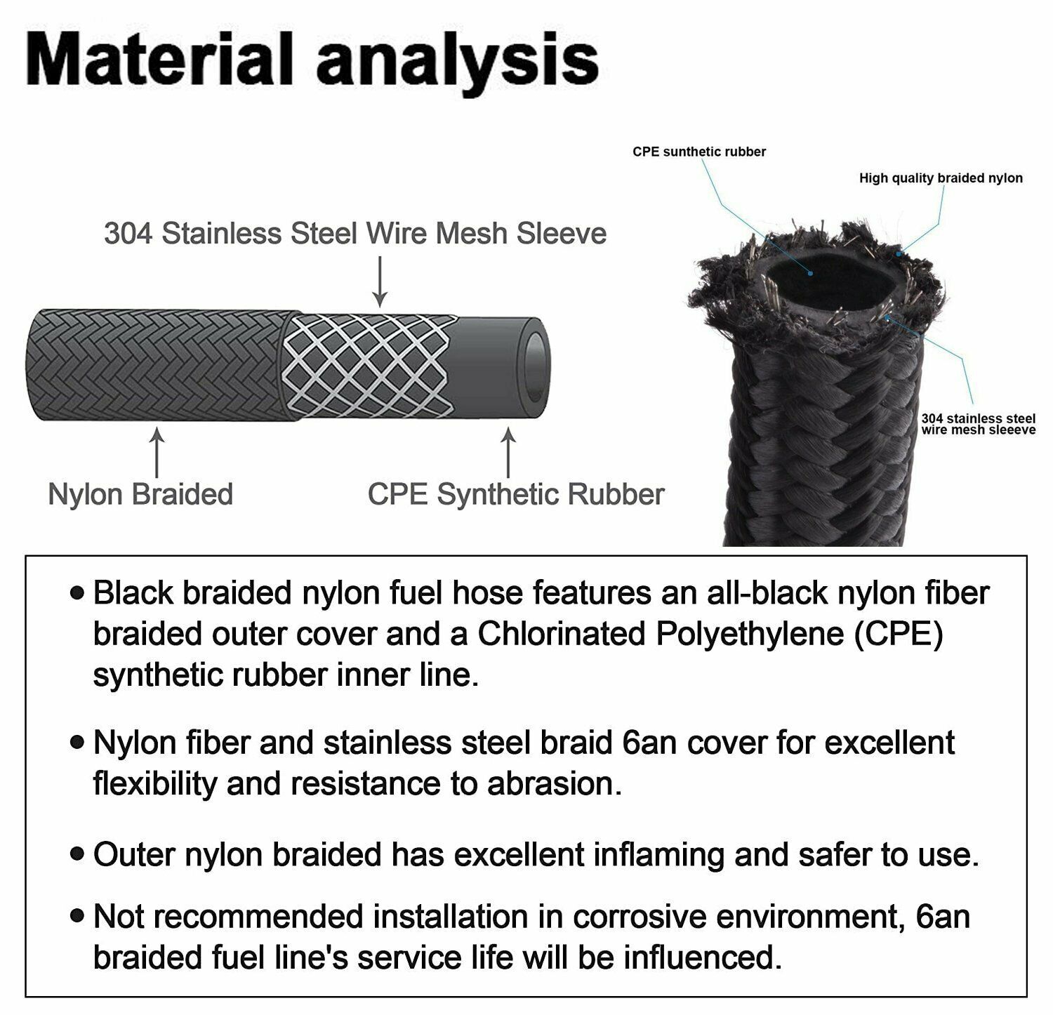 6 8 10AN Nylon Braided Fuel Line Hose Fuel Line Oil Feed Line CPE 20 10FT Black