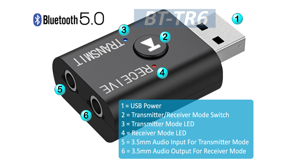 Enhanced Bluetooth 5.0 EDR Audio TX RX Adapter With Low Latency Technology
