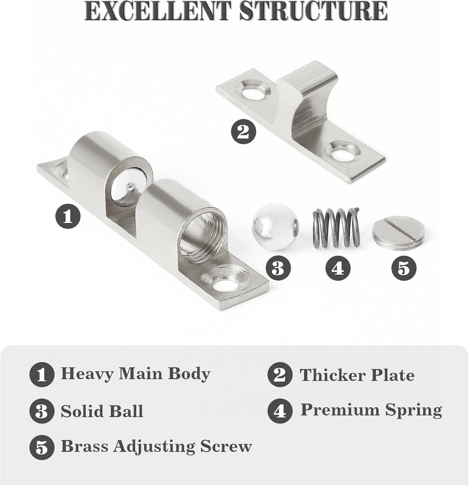 Double Roller Catch Cabinet Latches,Adjustable Double Ball Tension Roller Catch