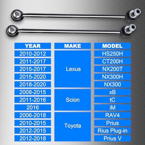 K750043 Sway Bar Link Front, Stabilizer Bar Link Compatible with Lexus for