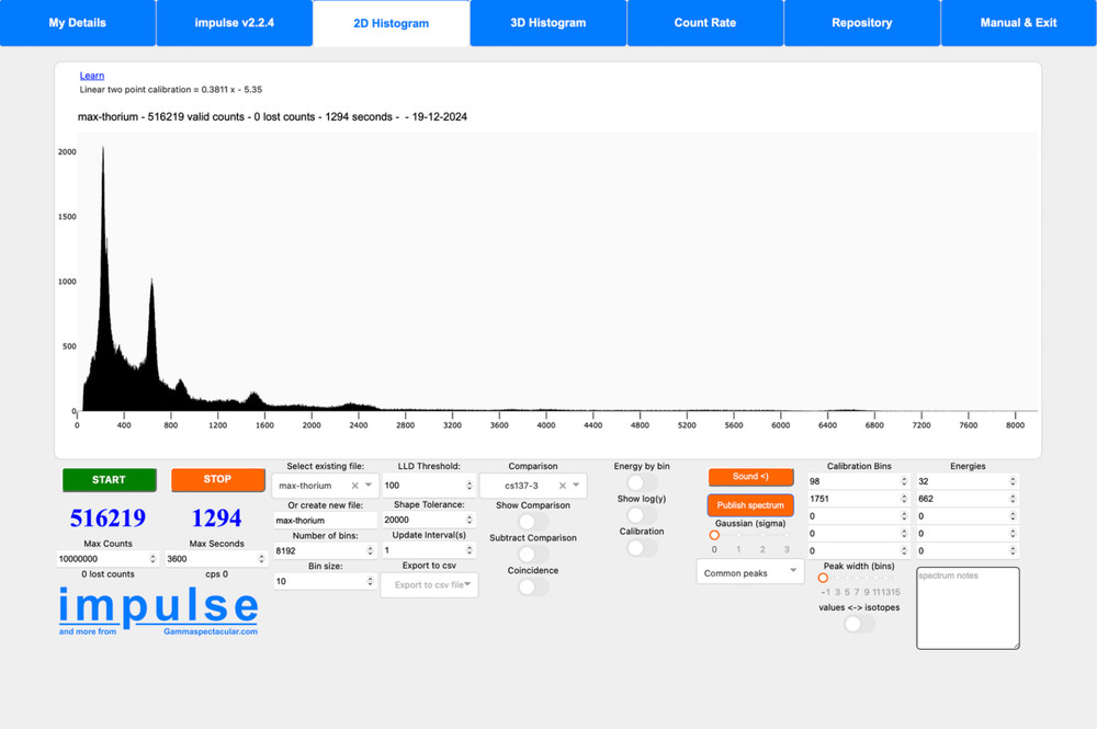 Gamma Spectroscopy Bundle (Kit)