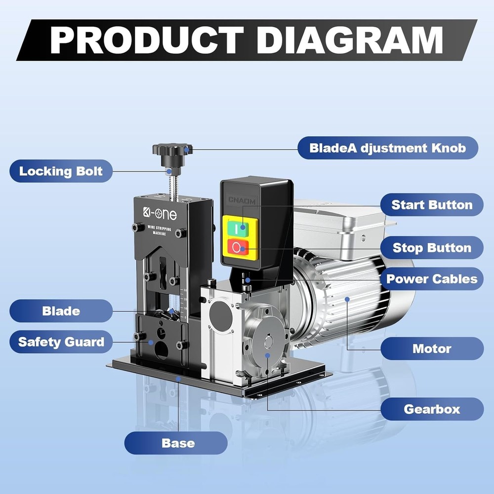 Automatic Wire Stripper Machine, Copper Wire Stripping Machine, Wire Stripper...