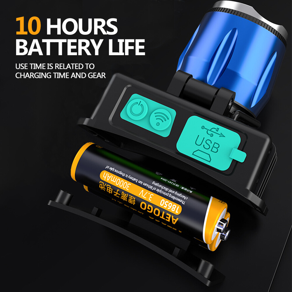 LED Dual Light Source UV LED Headlamp White Headlight Torch Purple Flashlight