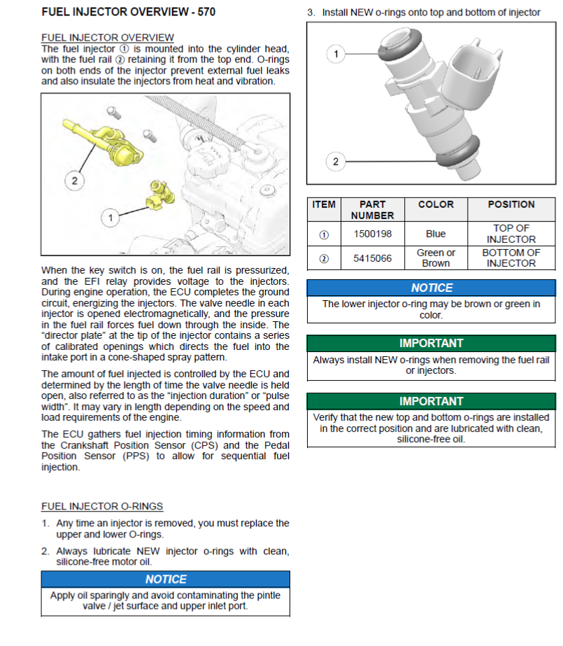 Polaris Fuel Injector 2521068 OEM