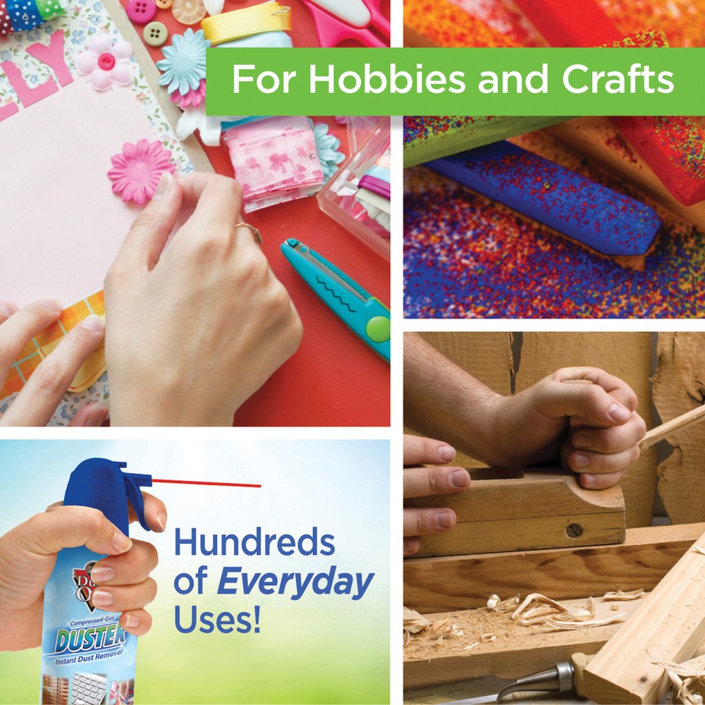 DUST-OFF RET10522 Compressed Gas Duster (2 Pack)