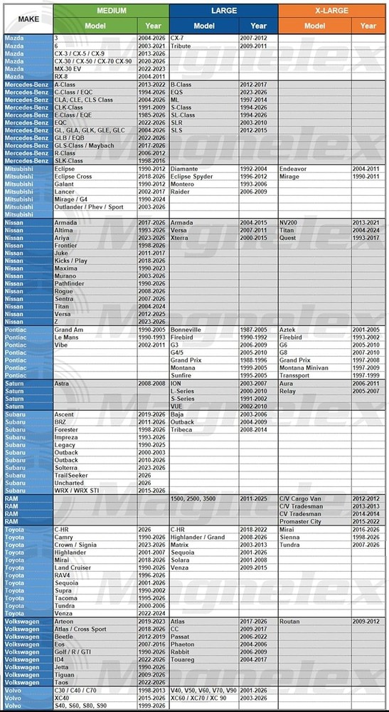 Car Windshield Sunshade | Innovative No-Light-Pass Technology for Maximum Pro...