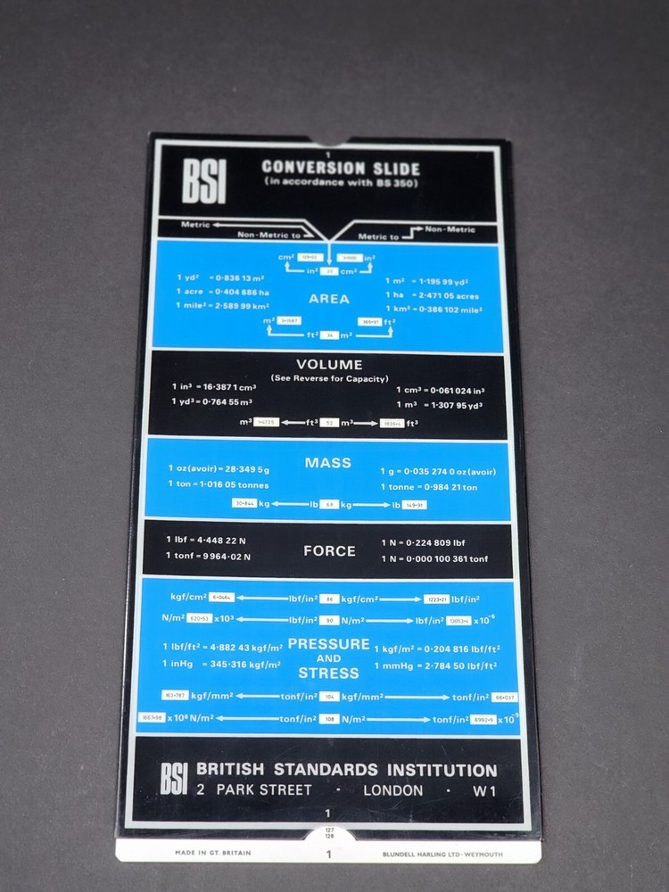 BSI Conversion Slide British Standards Institution
