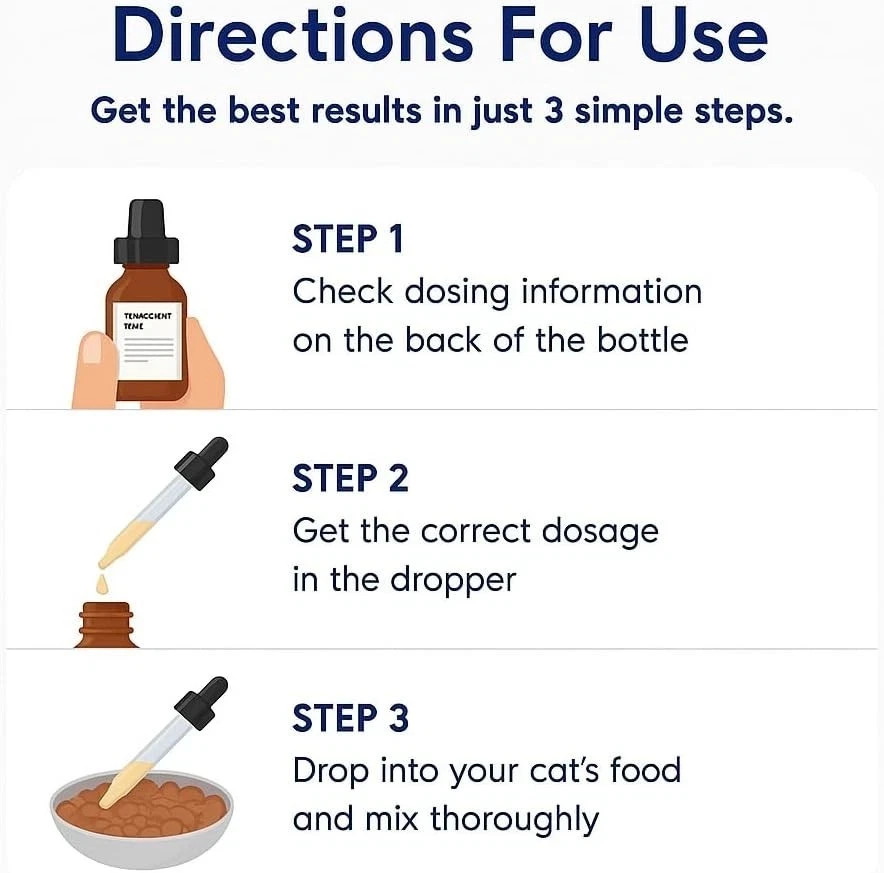 Blisso Advanced Cat Probiotic Drops – Digestive Support for Cats (2 Packs)