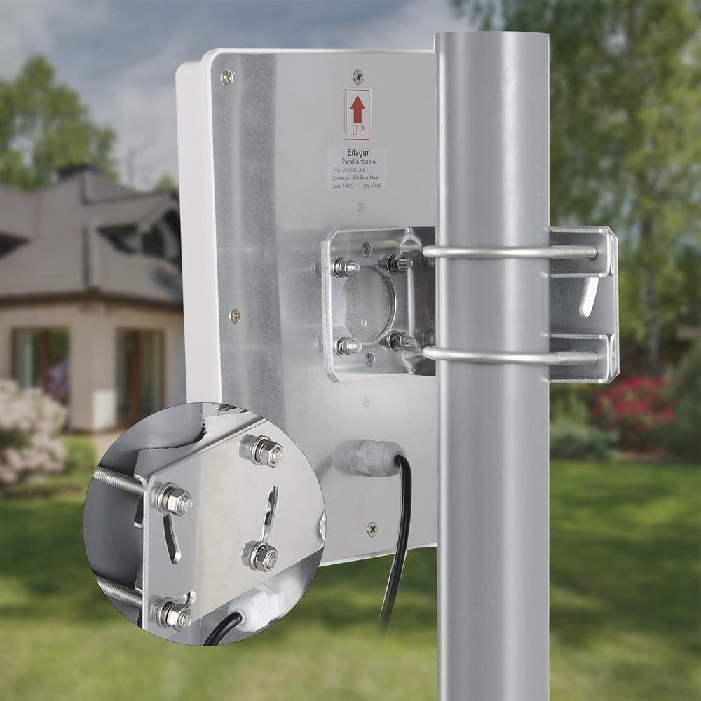 Directional Panel Antenna for Video Surveillance