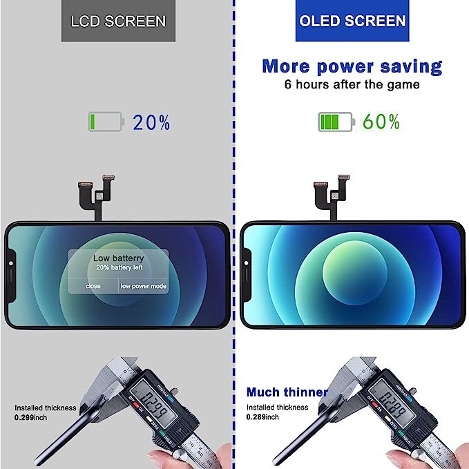 For iPhone 11 Pro OLED Display Touch Screen Digitizer Replacement Assembly Kit