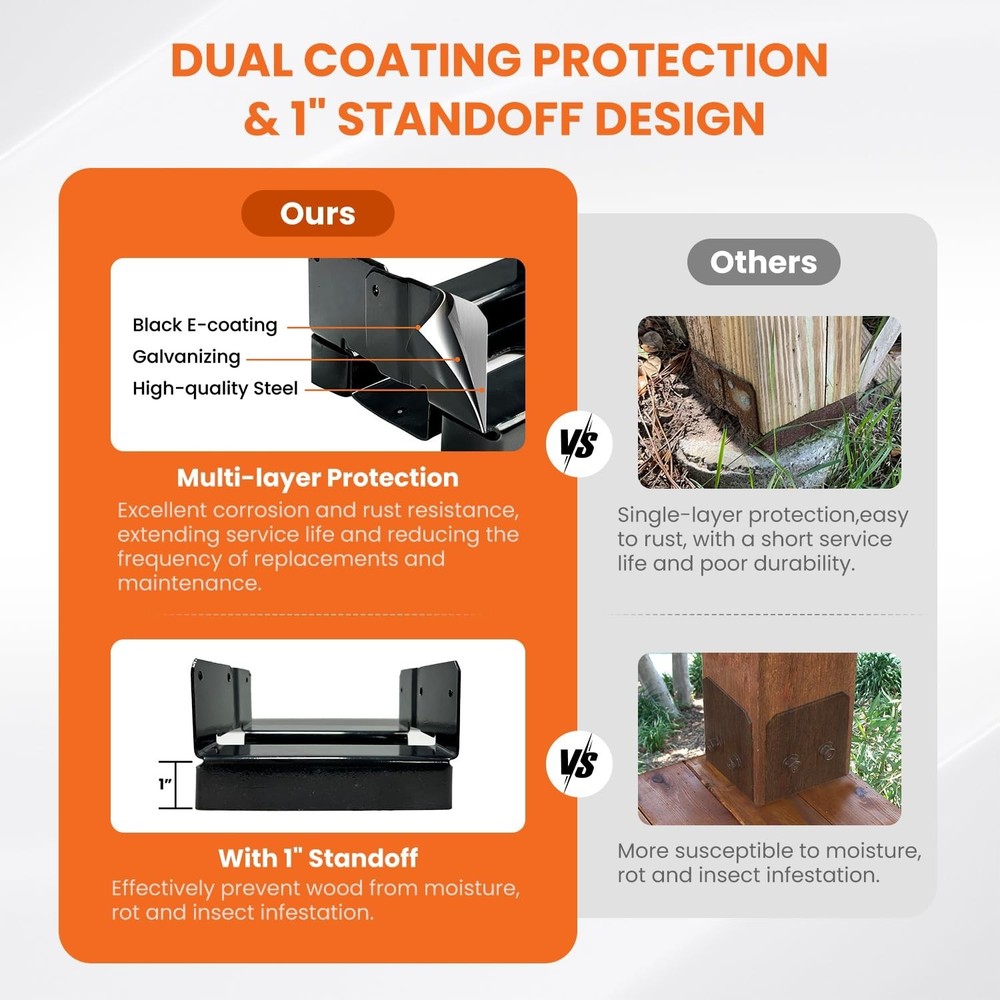 10PCS 4x4 Post Base for Concrete Heavy Duty Black E-Coated 4x4 Post Bracket A...