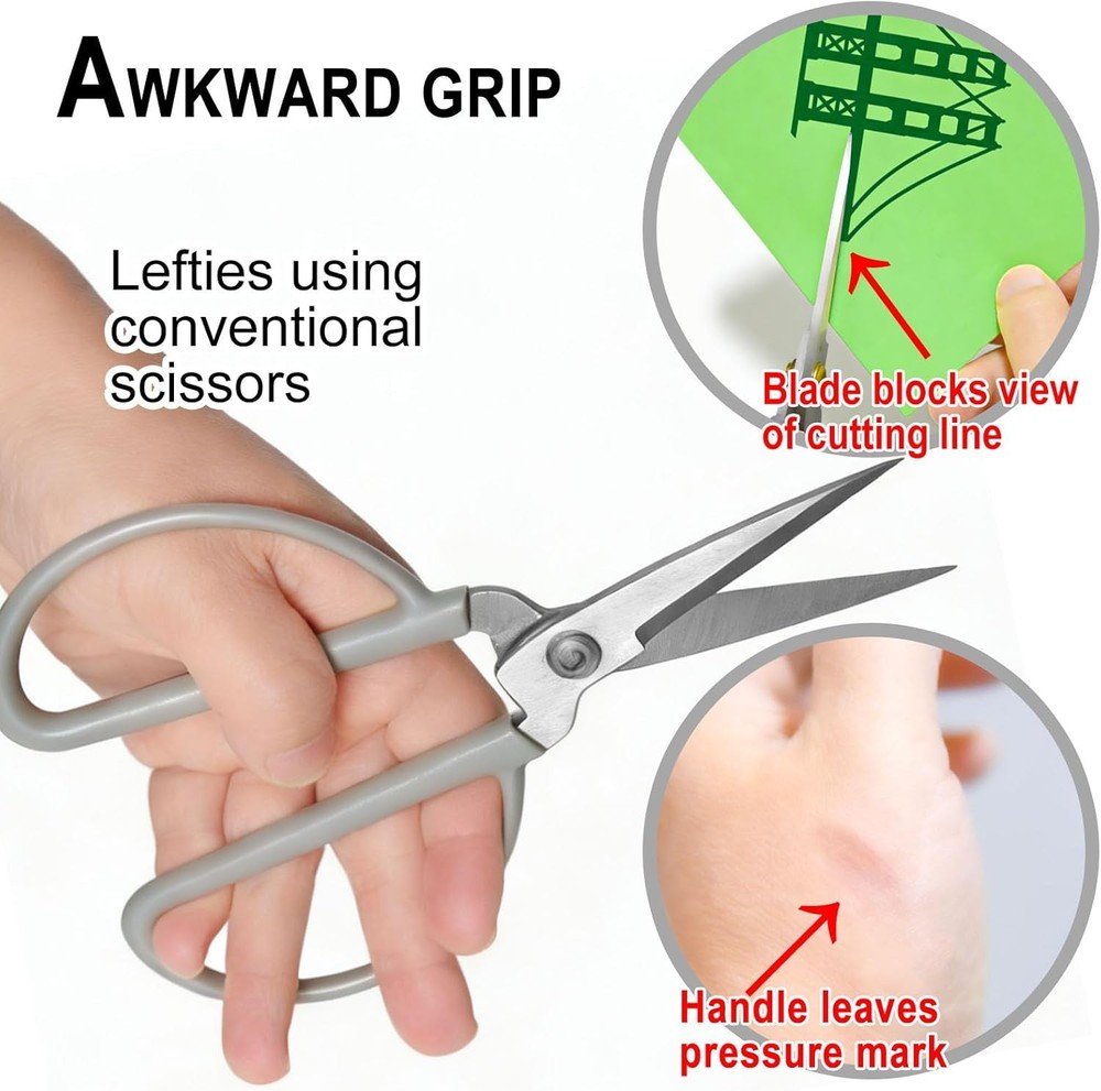 Ambidextrous Scissors - Left & Right Hand Use via 4-Edge Design, with Protective