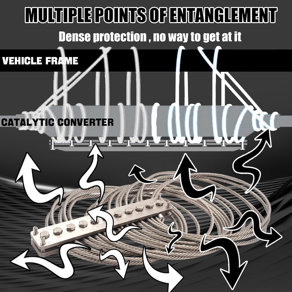 Universal Catalytic Converter Security Protector Cat Clamp Shield Stainless Stee