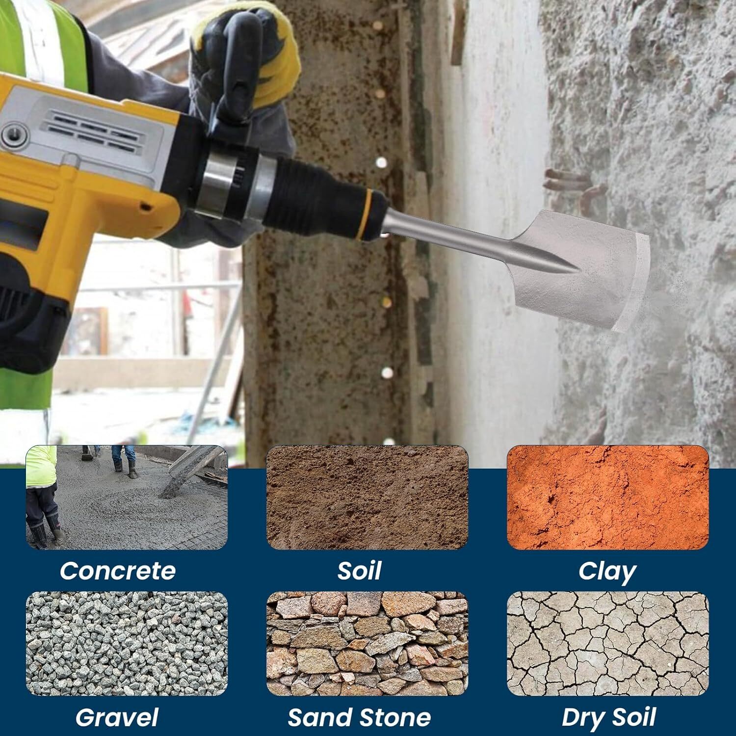 1PC SDS MAX Clay Spade Scoop Square Flat Shovel Chisel Bit for Jack Hammer Drill