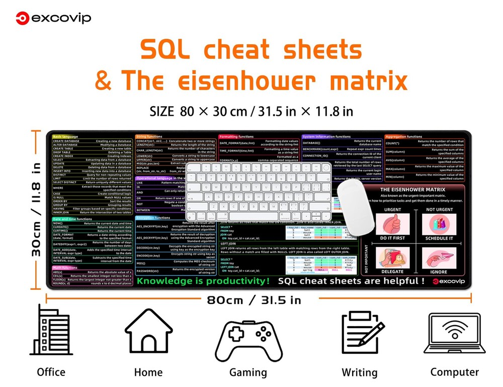 SQL Cheat Sheet Mouse Pad Database Shortcut Key Mat Large Anti Slip 80x30 cm
