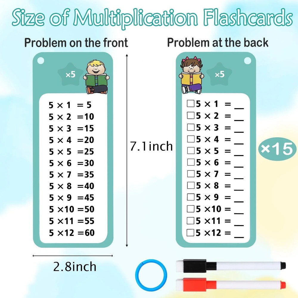 1-12 Multiplication Flash Cards, Large Math Times Table Flashcards Chart, with 1