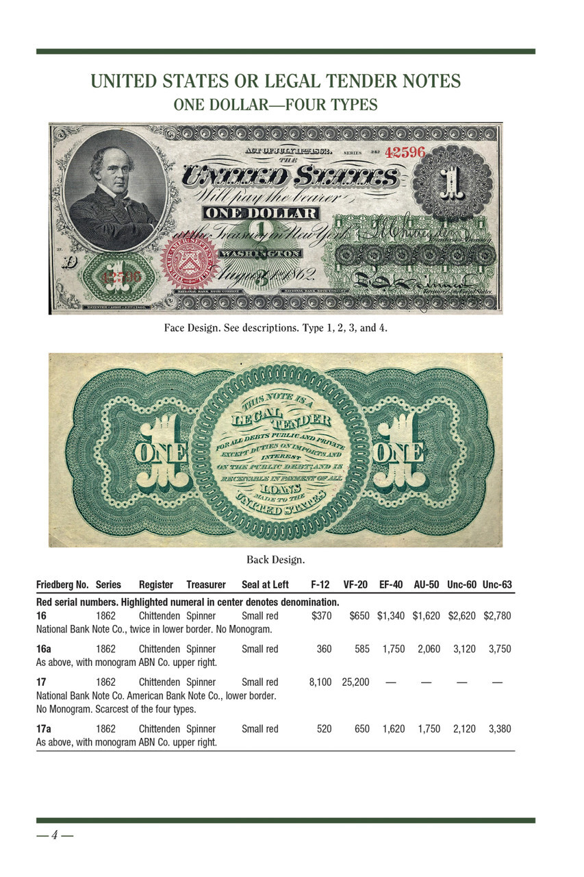 Red Book Collectors Series: A Guide Book of United States Currency, 9th Edition