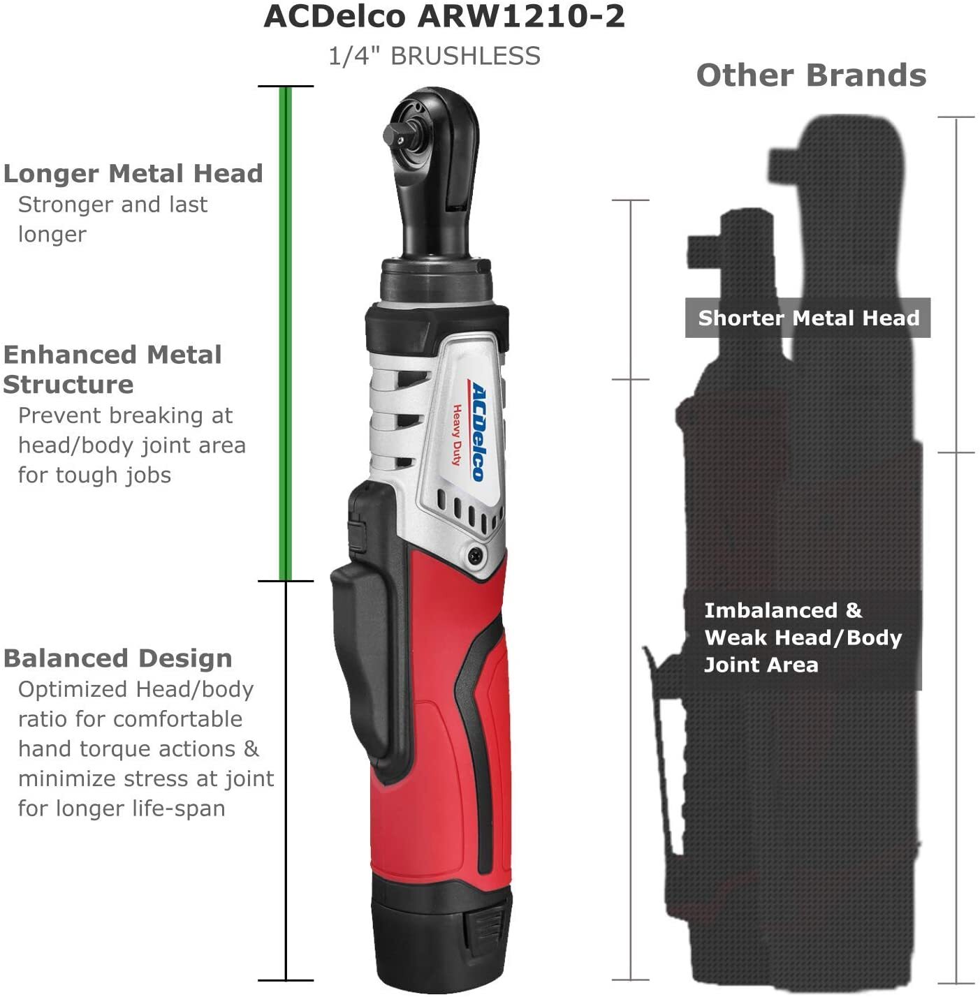 ACDelco G12 12V 1/4" Brushless Cordless Ratchet Wrench, 45 ft-lbs, ARW1210-2P